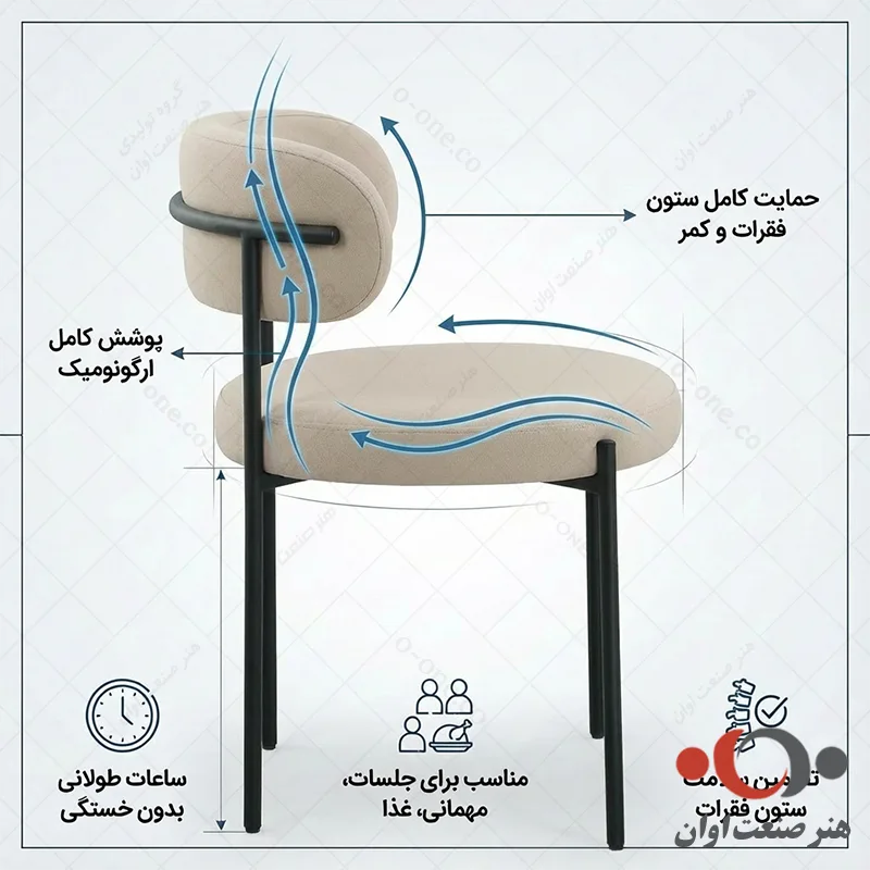 طراحی ارگونومیک صندلی تیدا