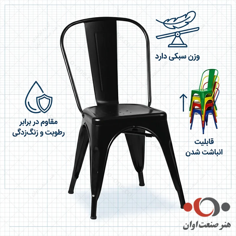 ویژگی های صندلی تولیکس