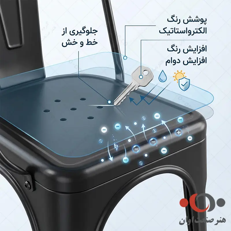 صندلی تولیکس با روکش رنگ الکترواستاتیک