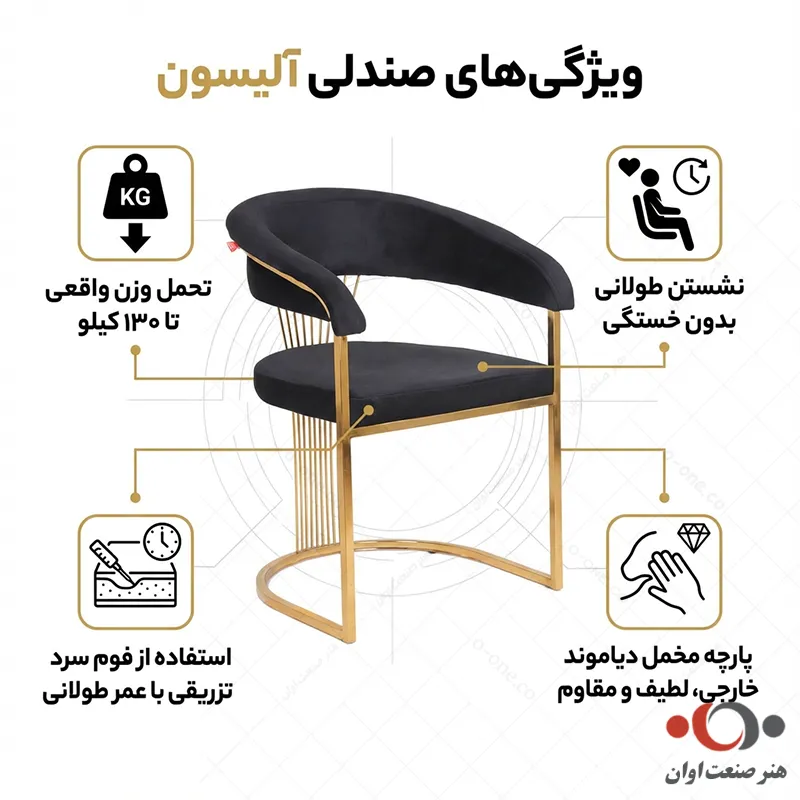 ویژگی های صندلی آلیسون