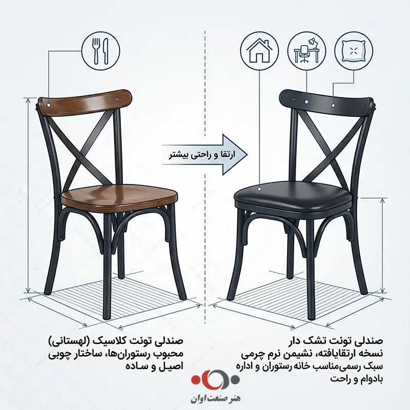 تفاوت صندلی تونت تشک دار با صندلی تونت