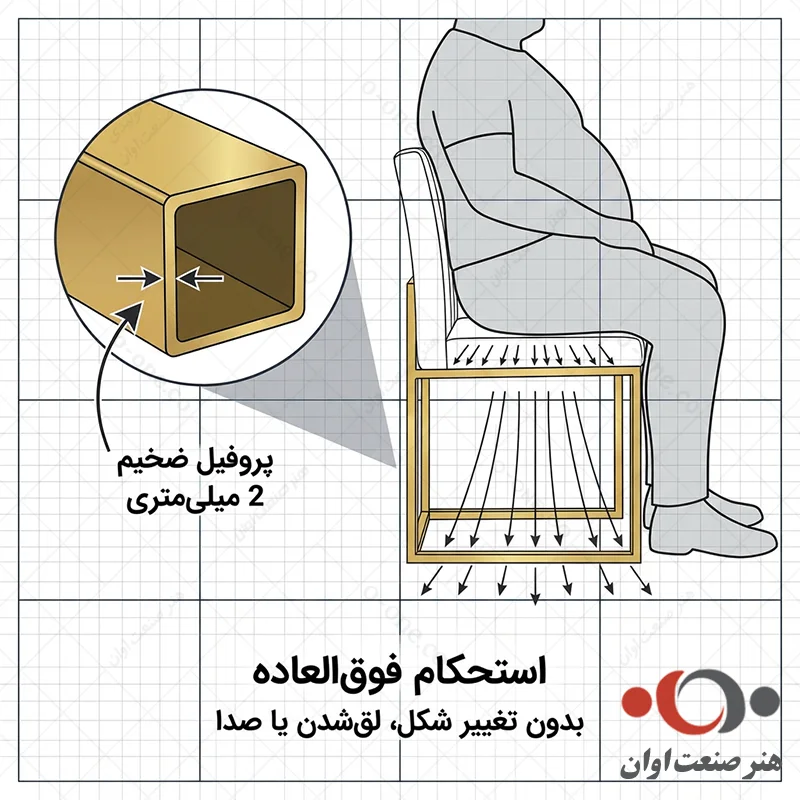 پایه پروفیلی صندلی آسنا