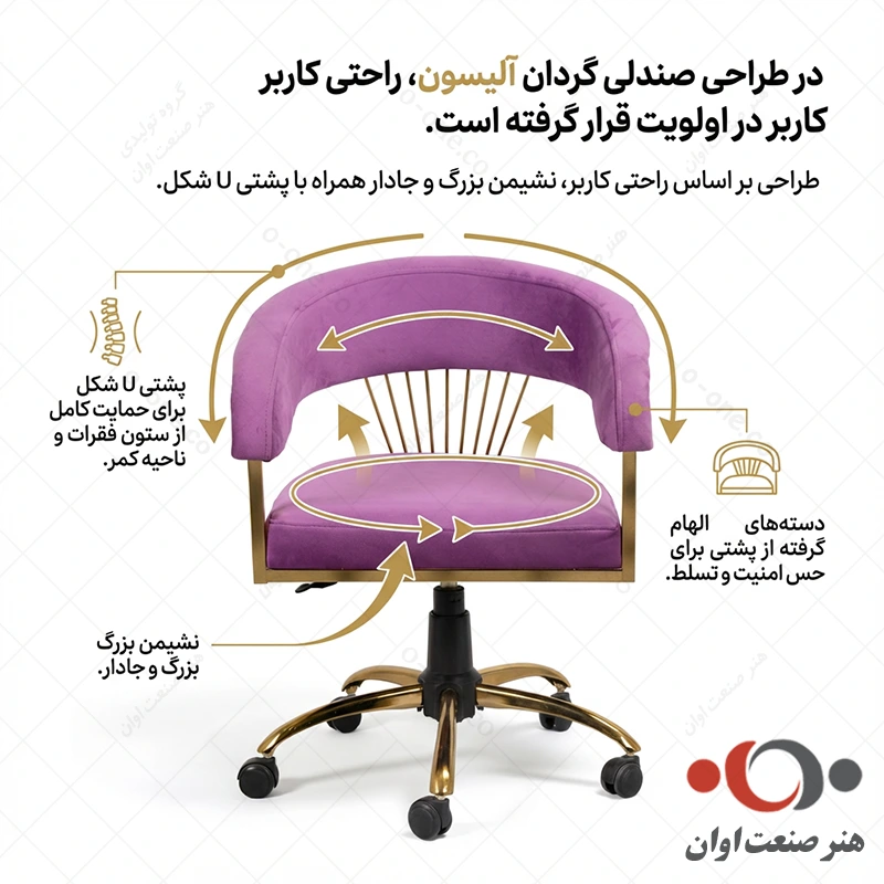 طراحی ارگونومی صندلی چرخ دار آلیسون