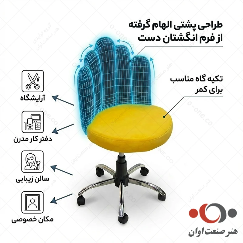 صندلی پنج انگشتی