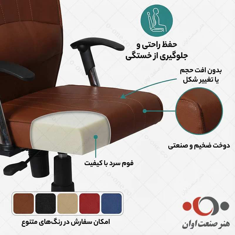 صندلی اداری طبی چرخدار