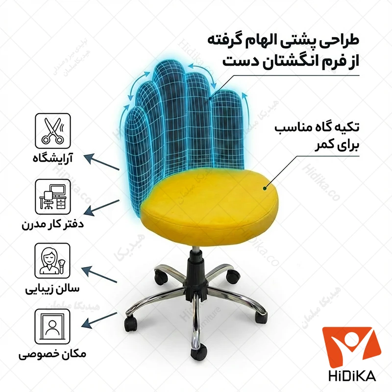 صندلی پنج انگشتی