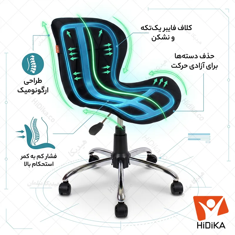 کلاف یه تکه صندلی گردان لارا پارچه ای