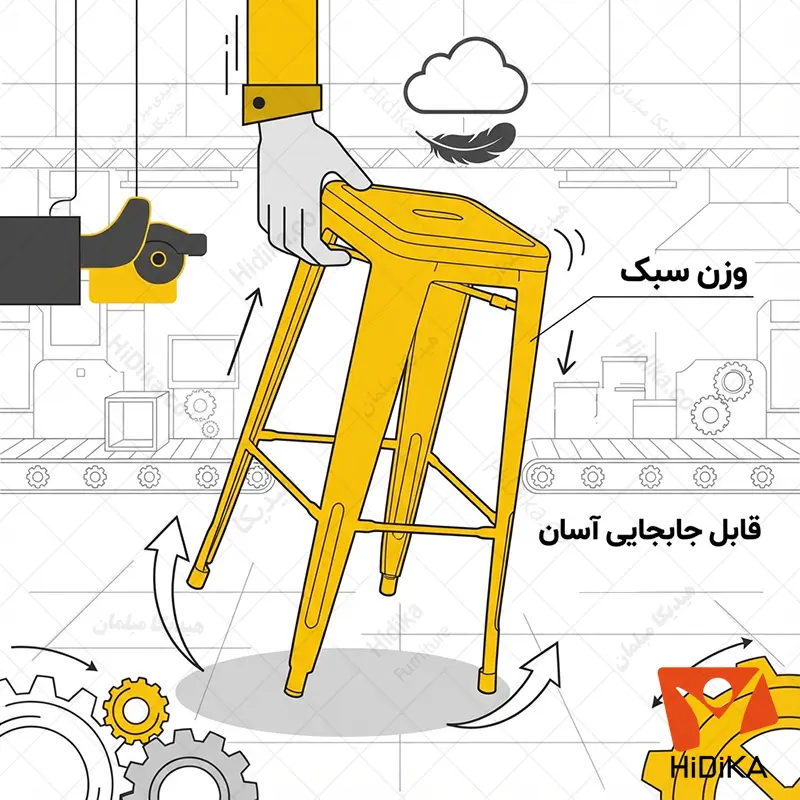 صندلی اپن تولیکس با وزن سبک