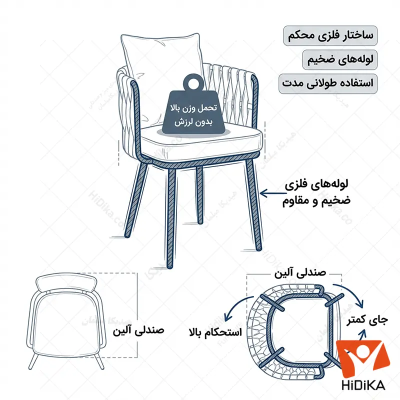 استراکچر فلزی صندلی آلین