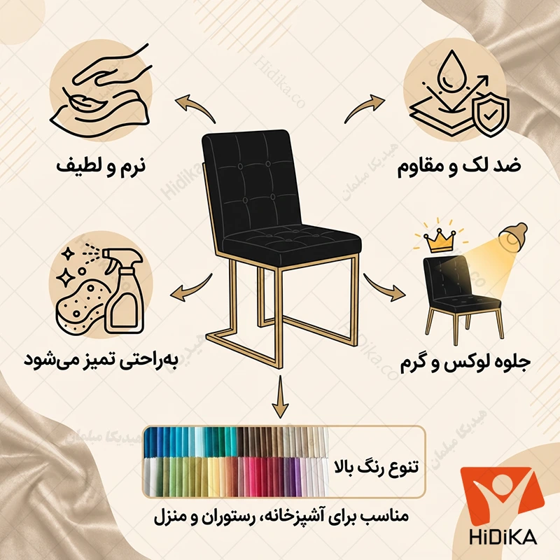 ویژگی های پارچه صندلی ملینا