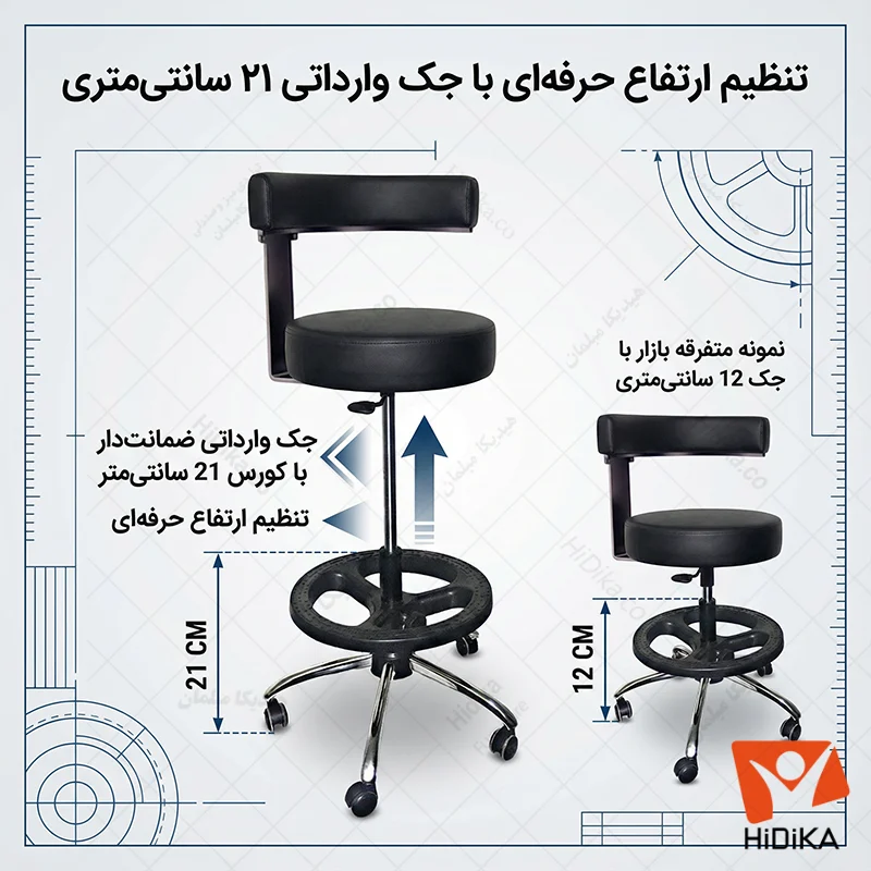 صندلی آزمایشگاهی زیمنس